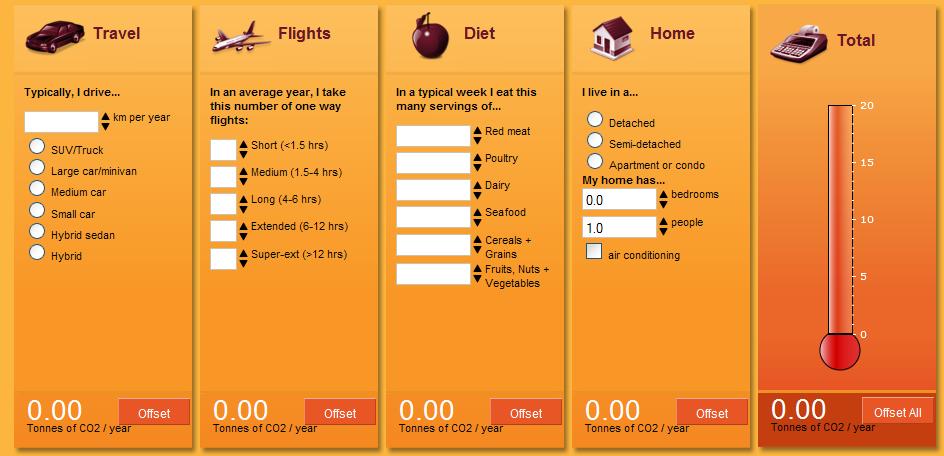 One Minute Carbon Footprint Calculator